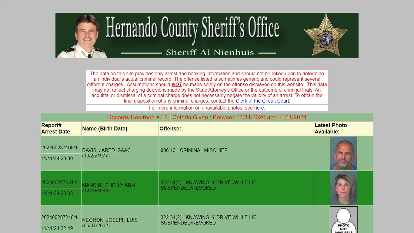 HCSO Arrests Public Records Results - hernandosheriff.org