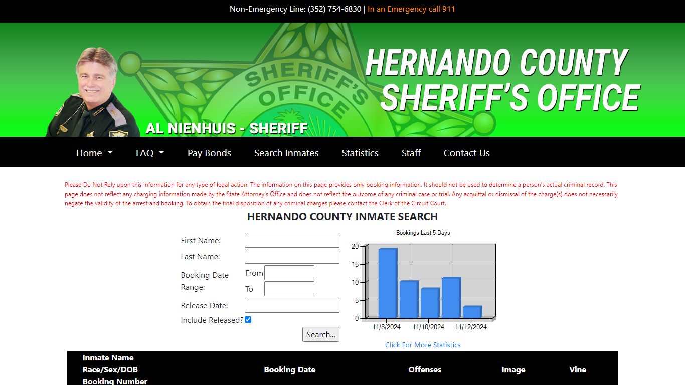 Hernando County Detention